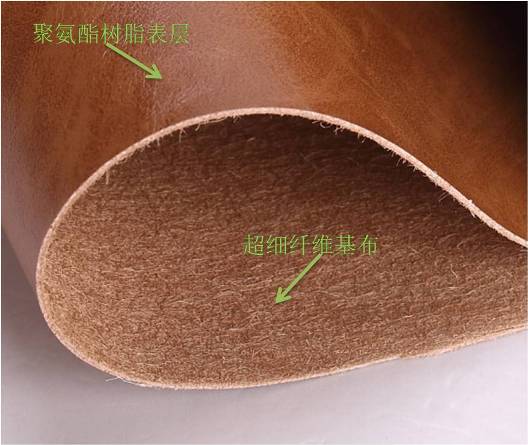 使用真皮貼超纖復(fù)合機(jī)的好處？