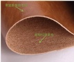 超纖真皮的種類(lèi)